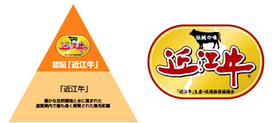 「近江牛」認定
